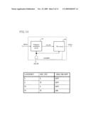 CLOCK GENERATION CIRCUIT diagram and image