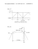 CLOCK GENERATION CIRCUIT diagram and image