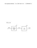 CLOCK GENERATION CIRCUIT diagram and image