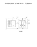 COPLANAR WAVEGUIDE diagram and image