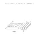 COPLANAR WAVEGUIDE diagram and image