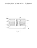 COPLANAR WAVEGUIDE diagram and image