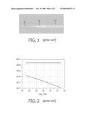 CIRCUIT COMPRISING TRANSMISSION LINES diagram and image