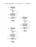 PASSIVE ENTRY SYSTEM FOR AN AUTOMOTIVE VEHICLE diagram and image