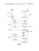 IDENTITY VERIFICATION BADGE AND METHOD FOR UTILIZING SAME IN A SECURITY SYSTEM diagram and image