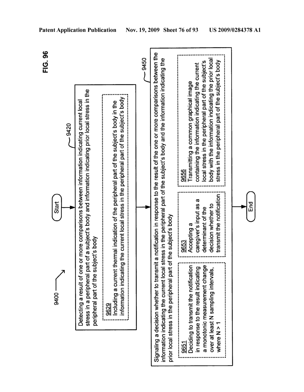 Circulatory monitoring systems and methods - diagram, schematic, and image 77