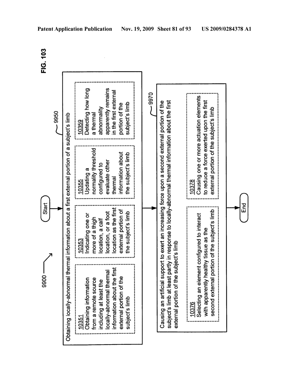 Circulatory monitoring systems and methods - diagram, schematic, and image 82