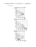 LED Road Traffic Signal Light diagram and image