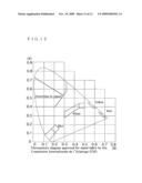 LED Road Traffic Signal Light diagram and image