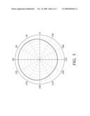 ANTENNA ARRAY diagram and image