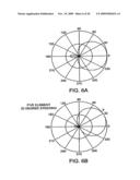 ADAPTIVE ANTENNA FOR USE IN WIRELESS COMMUNICATION SYSTEMS diagram and image