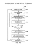 ADAPTIVE ANTENNA FOR USE IN WIRELESS COMMUNICATION SYSTEMS diagram and image