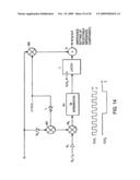 ADAPTIVE ANTENNA FOR USE IN WIRELESS COMMUNICATION SYSTEMS diagram and image