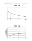 LIGHT-EMITTING APPARATUS diagram and image