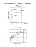 LIGHT-EMITTING APPARATUS diagram and image