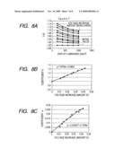 LIGHT-EMITTING APPARATUS diagram and image