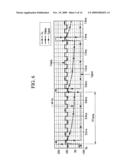 DISPLAY DEVICE AND METHOD OF DRIVING THE SAME diagram and image