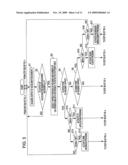 INFORMATION PROCESSING APPARATUS, INFORMATION PROCESSING METHOD, INFORMATION PROCESSING PROGRAM, AND MOBILE TERMINAL diagram and image