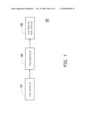 VIDEO BASED APPARATUS AND METHOD FOR CONTROLLING THE CURSOR diagram and image