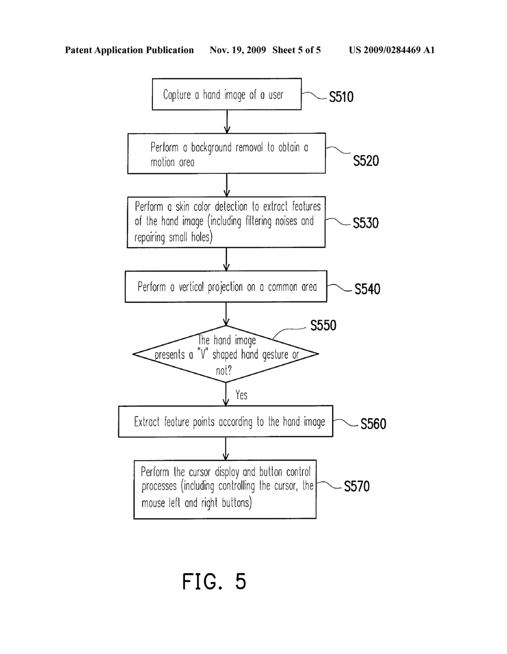 VIDEO BASED APPARATUS AND METHOD FOR CONTROLLING THE CURSOR - diagram, schematic, and image 06