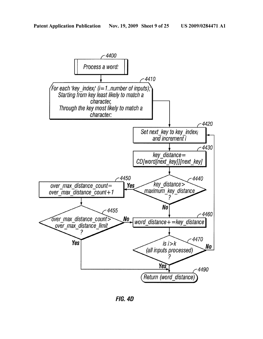 Virtual Keyboard System with Automatic Correction - diagram, schematic, and image 10