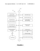 TOUCH-BASED AUTHENTICATION OF A MOBILE DEVICE THROUGH USER GENERATED PATTERN CREATION diagram and image