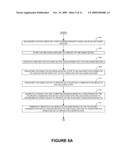 TOUCH-BASED AUTHENTICATION OF A MOBILE DEVICE THROUGH USER GENERATED PATTERN CREATION diagram and image