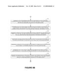 TOUCH-BASED AUTHENTICATION OF A MOBILE DEVICE THROUGH USER GENERATED PATTERN CREATION diagram and image