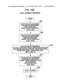 ELECTRO-OPTICAL DEVICE, ELECTRONIC APPARATUS, AND CONTACT DETECTION METHOD diagram and image