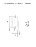 Capacitive touch system and sensing method for a capacitive touch system diagram and image