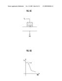 MEMORY DEVICE WITH ONE-TIME PROGRAMMABLE FUNCTION, AND DISPLAY DRIVER IC AND DISPLAY DEVICE WITH THE SAME diagram and image