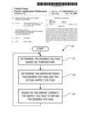 LIQUID CRYSTAL DISPLAY CONTROL SYSTEM AND METHOD diagram and image