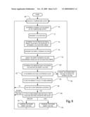 LIQUID CRYSTAL DISPLAY CONTROL SYSTEM AND METHOD diagram and image