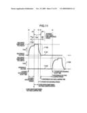 PLASMA DISPLAY APPARATUS AND ITS DRIVE CIRCUIT diagram and image