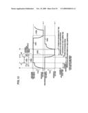 PLASMA DISPLAY APPARATUS AND ITS DRIVE CIRCUIT diagram and image