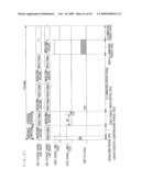 EL DISPLAY DEVICE diagram and image