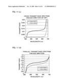 Liquid crystal display device, liquid crystal display method, and television receiver diagram and image