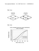 Liquid crystal display device, liquid crystal display method, and television receiver diagram and image