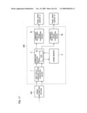 Liquid crystal display device, liquid crystal display method, and television receiver diagram and image