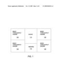 Optimized Graphical Calculation Performance by Removing Divide Requirements diagram and image