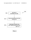 Optimized Graphical Calculation Performance by Removing Divide Requirements diagram and image