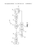 INPUT GAMMA DITHERING SYSTEMS AND METHODS diagram and image