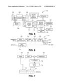 INPUT GAMMA DITHERING SYSTEMS AND METHODS diagram and image