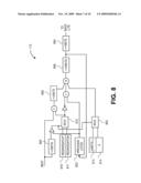 INPUT GAMMA DITHERING SYSTEMS AND METHODS diagram and image