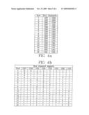 INKJET PRINTHEAD AND A METHOD OF INKJET PRINTING diagram and image