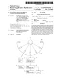 INTELLIGENT MULTI-VIEW DISPLAY SYSTEM AND METHOD THEREOF diagram and image