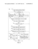 INTELLIGENT MULTI-VIEW DISPLAY SYSTEM AND METHOD THEREOF diagram and image