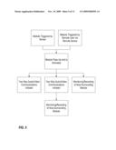 COMMUNICATIONS AND SURVEILLANCE SYSTEMS, METHODS, AND APPARATUS diagram and image