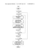 VEHICLE, IMAGE PROCESSING SYSTEM, IMAGE PROCESSING METHOD, IMAGE PROCESSING PROGRAM, AND STRUCTURE SYSTEM OF IMAGE PROCESSING SYSTEM diagram and image