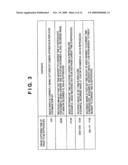 IMAGE REPRODUCTION APPARATUS AND IMAGE REPRODUCTION METHOD diagram and image